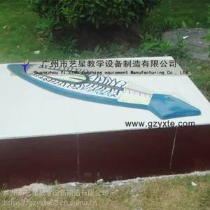 ���������ǽ�ѧ�豸 ��Ӧ����԰ģ�� ����� ���嶯���г�ģ��