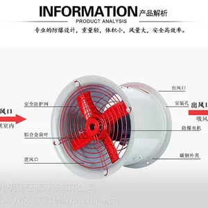 低噪声方形壁式防爆轴流风机 碳钢管道 通风机厂家 专业生产直销