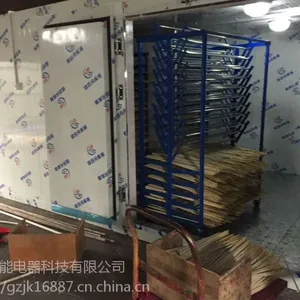 ��Ӧ�𿭷����ɻ������ܸ�Ч����