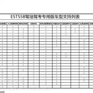 科目三驾考智能评判免接线车载终端EST558S展望及研究