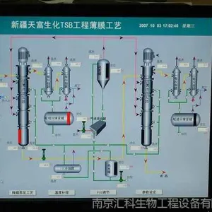 生化过程自动控制系统