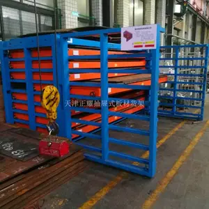ԭ���ϲֿ���ι淶���� ��Ĺܲļ��� ���������������