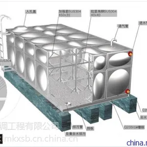 华北地区优质不锈钢水箱 保温不锈钢水箱 现货出售