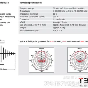 ��������RF EMC����Ϳ��Ŷ����� CBL6141 BiLog?����30MHz-2GHz