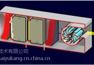 上海YUKANG EP系列静电式高效油雾收集器、净化设备、清洁设备