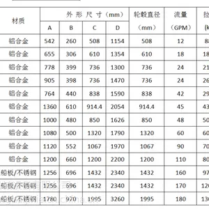 haisunNS-29A1����������ҵ�豸