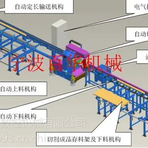 管道预制加工设备生产线