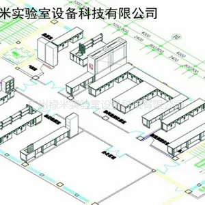 第三方检测实验室