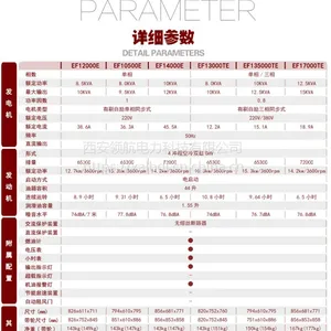 乌鲁木齐雅马哈发电机公司