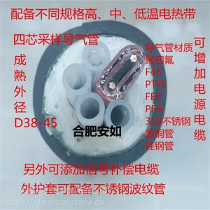 ���繩Ӧ����Ʒ��AR/BRQYG-8MM*2���������������ȸ��Ϲ��� ����ȡ�����Ϲ�����