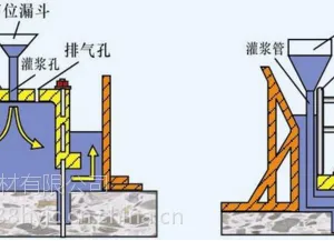 ������ǿ��ǿ�������ཬ�ϳ���