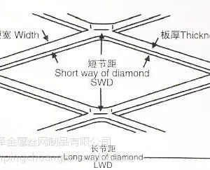 创泽厂家直供钢板网