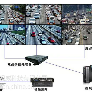 信号传输器光电转换器千兆光钎收发器厂家直销支持灵星雨卡莱特仰邦诣阔灰度摩西尔德普达等各控制卡厂家大屏