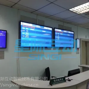 星际互动医院智慧导诊系统未来的发展战略