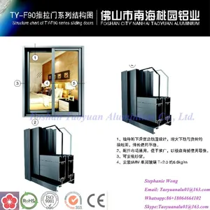 【热销】桃园铝业直供楼盘商铺F90系列成品铝合金推拉门 下滑宽边轨道 ***喷涂木纹转印铝合金
