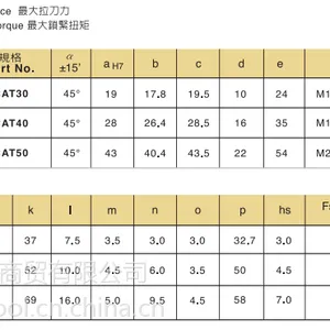 H台湾丸荣ACROW 加工中心主轴拉爪 拉刀夹爪 CAT40 四瓣爪
