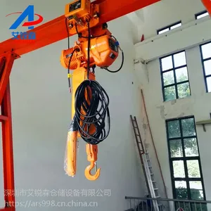 ���ڳ��ҵ綯��«�ƶ����ż�/�ֶ������������ż�/ģ�ߵ���