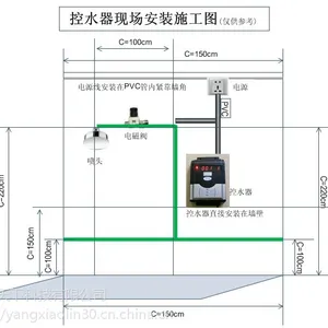 水控系统 IC卡淋浴计时器 员工洗澡水控机