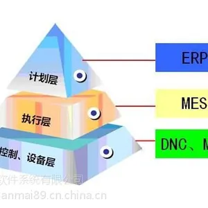 MES����ɢ��ҵ���������е�Ӧ��