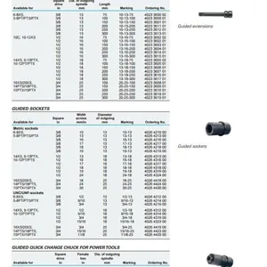 瑞典ATLAS阿特拉斯 EBL21-1500-RE 气动工具 原装采购