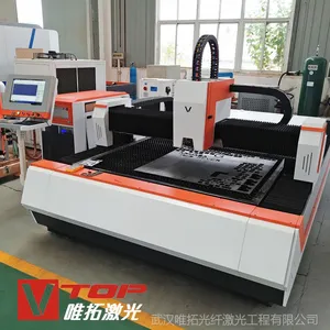 ������ļ����и�� ���ڹ��˼����� ��ϵ���������λ������