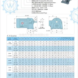 �������Ƽ��ٵ��_����GH28��220V���ּ�������