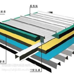 安徽_铝镁锰支座_铝镁锰合金板厂家_铝镁锰屋面板施工方案