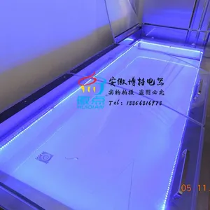 ���������������,�����ź��ʱ�̨,�����Ʒչʾ��