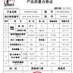 供应PPR管材料齐鲁QPR01