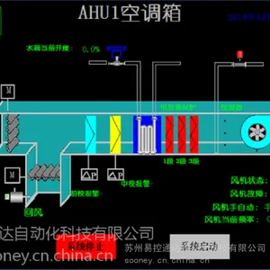 江苏楼宇自控之空调自控系统易控通达