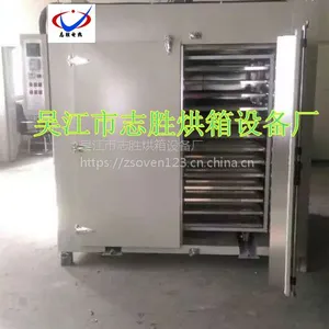 ��ҵ���ȹķ���� ���ȹķ������ ���µ翾¯