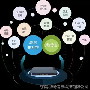 东莞信锐无线AP、信锐无线覆盖、东莞锐捷、