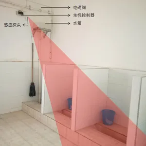 ������ˮ�� ���۲�����Ӧ�� �����߸�Ӧ��ˮ�� ���ܽ�ˮ������