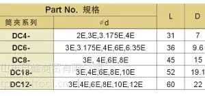 N 供应 台湾丸荣ACROW 加工中心 筒夹DC4-2E