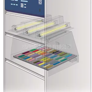 Q-SUN Xe-2믵��ϻ�������