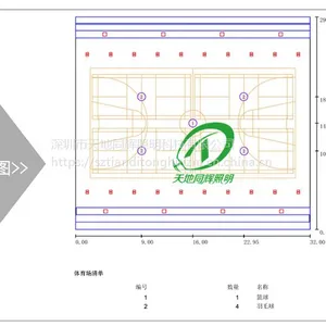 �滻400W��±����LED�����|������������ƾ�Ʒ��