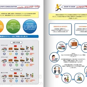 义乌上海宁波到日本货运代理物流运输,日本海运快船,空运专线,亚马逊物流,一件代发