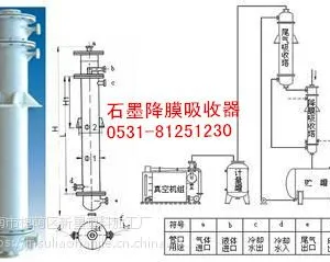 济南新星供应:降膜吸收塔、氯化氢气体处理设备