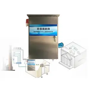 VOC在线气体报警监测系统