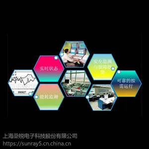 提供桑锐灯联网系统方案