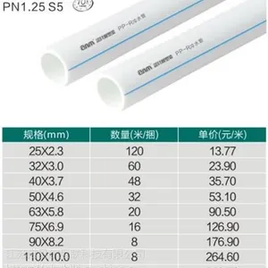 江苏诺贝尔公司(图)_ppr水管什么牌子的好_淄博ppr水管
