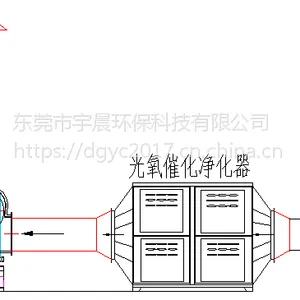 酷维UV光解除臭净化器、车间废气除臭设备、注塑废气治理设备