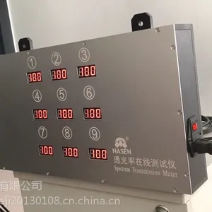 ͸���ʲ���������ϵͳ