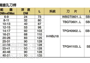 供应 台湾丸荣ACROW 精镗头 精搪头刀柄NT40-HNBJ16