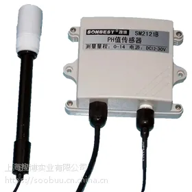SM2121B