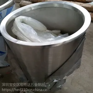 �������᲻��ֻ��� ����ֲ��������� ���Բ�κ������ʽ