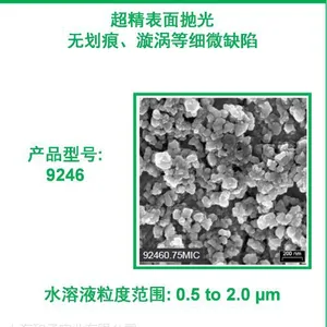 氧化铝-汽车抛光