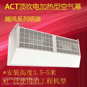 ��Ӧ������������ʽ��Ļ�� �ȷ�Ļ ������Ϳ���Ļ 쫷�ϵ�д�������ķ��