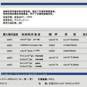 ��������ɫ���� GC9790 II ������ ���ۼ�ά��2.3�㽭����GC9790II����ɫ����ëϸ��