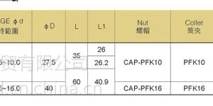 CAT 30高精度耐磨刀柄 ***30-ER20MS-060刀柄 台湾丸荣价格